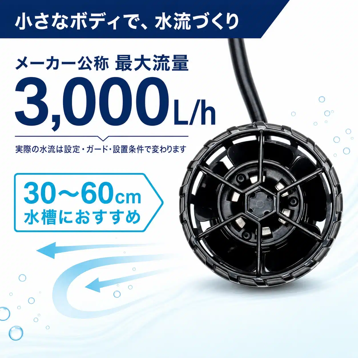 特徴パネル: メーカー公称最大流量3,000L/h・30〜60cm水槽におすすめ