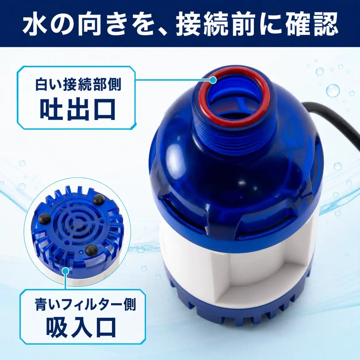 DX-1500の吸入口と吐出口の位置を示すインフォグラフィック