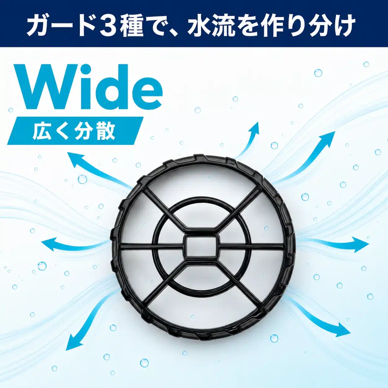 特徴パネル: 交換式ガードWide——水流を広く分散