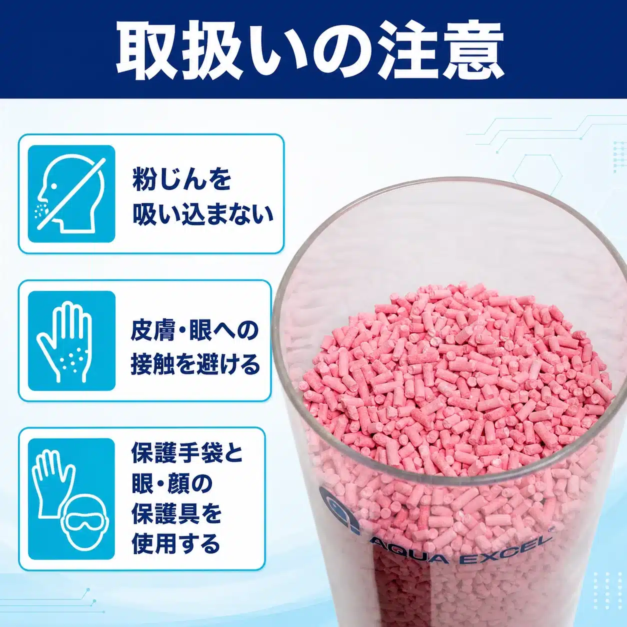 SODA LIMEの粉じん・皮膚・眼への接触と保護具に関する注意図解