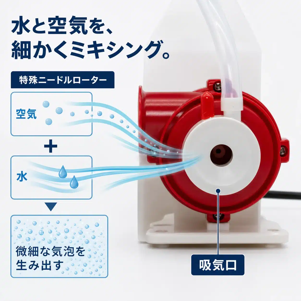 06-air-water-mixing | 海水魚通販はアクアギフト 特殊ニードルローターが空気と水を細かくミキシングして微細な気泡を作る図解