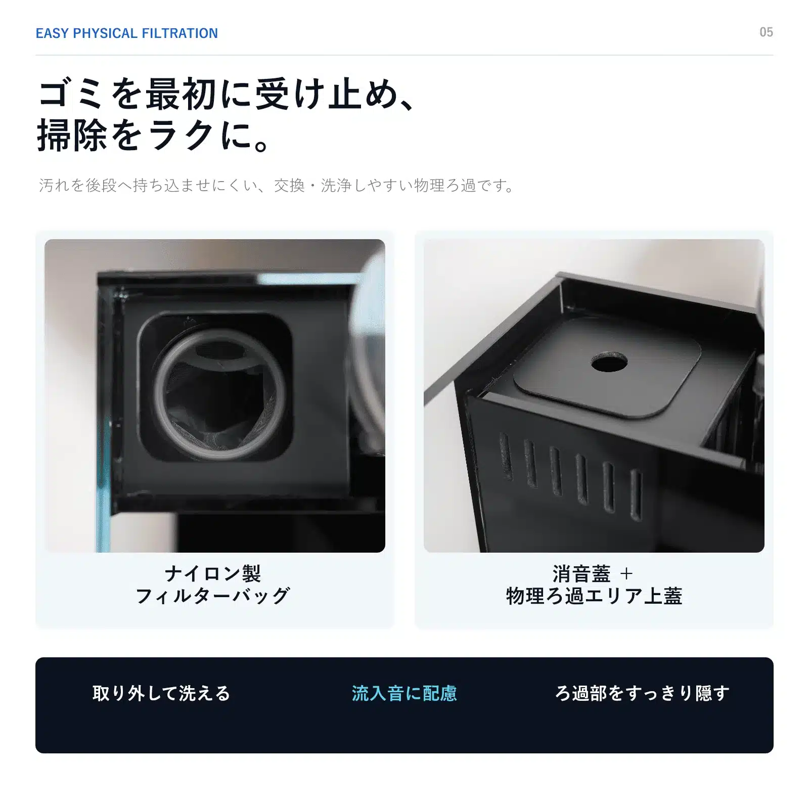 取り外せるナイロン製フィルターバッグと物理ろ過部の上蓋