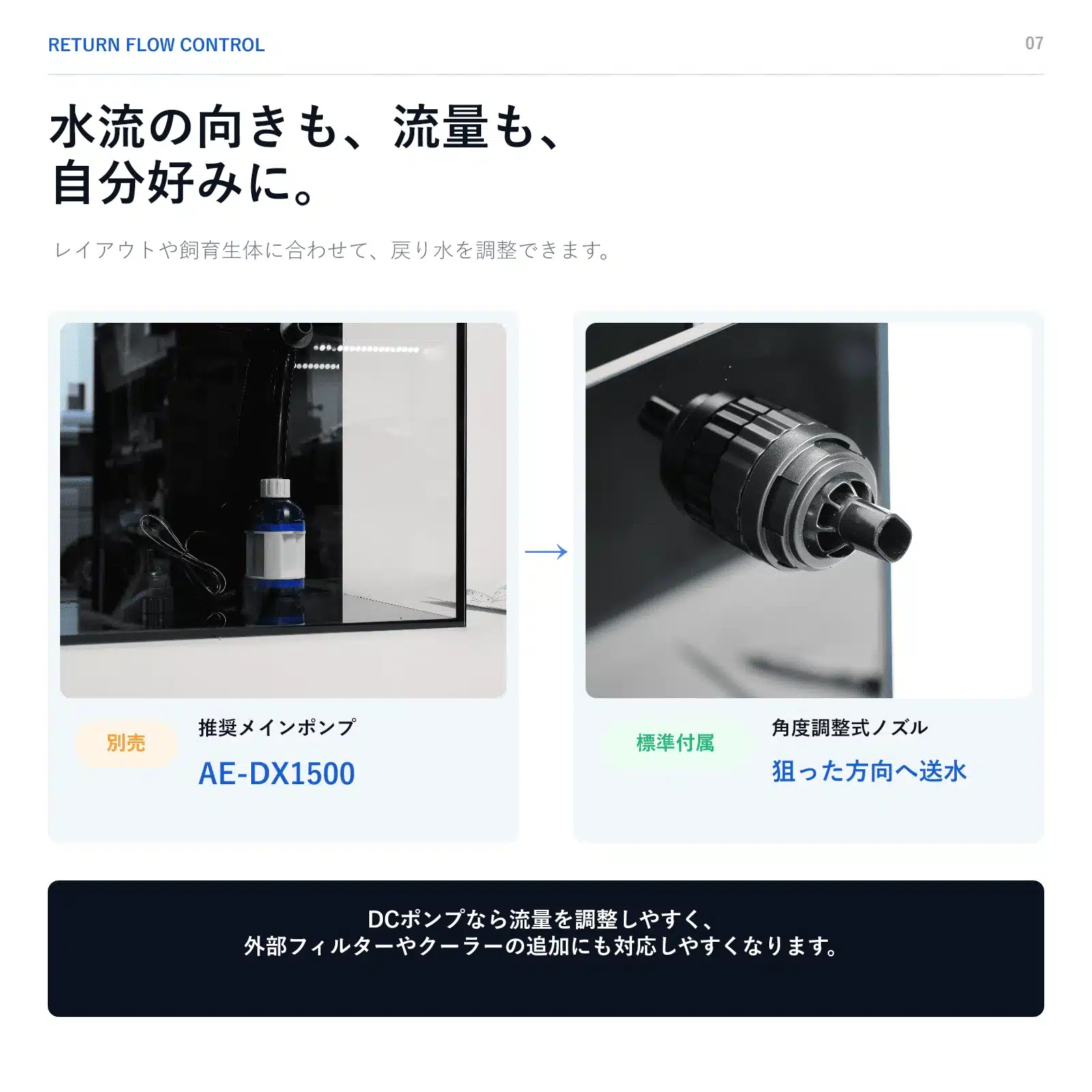 別売AE-DX1500と標準付属の角度調整式ノズル