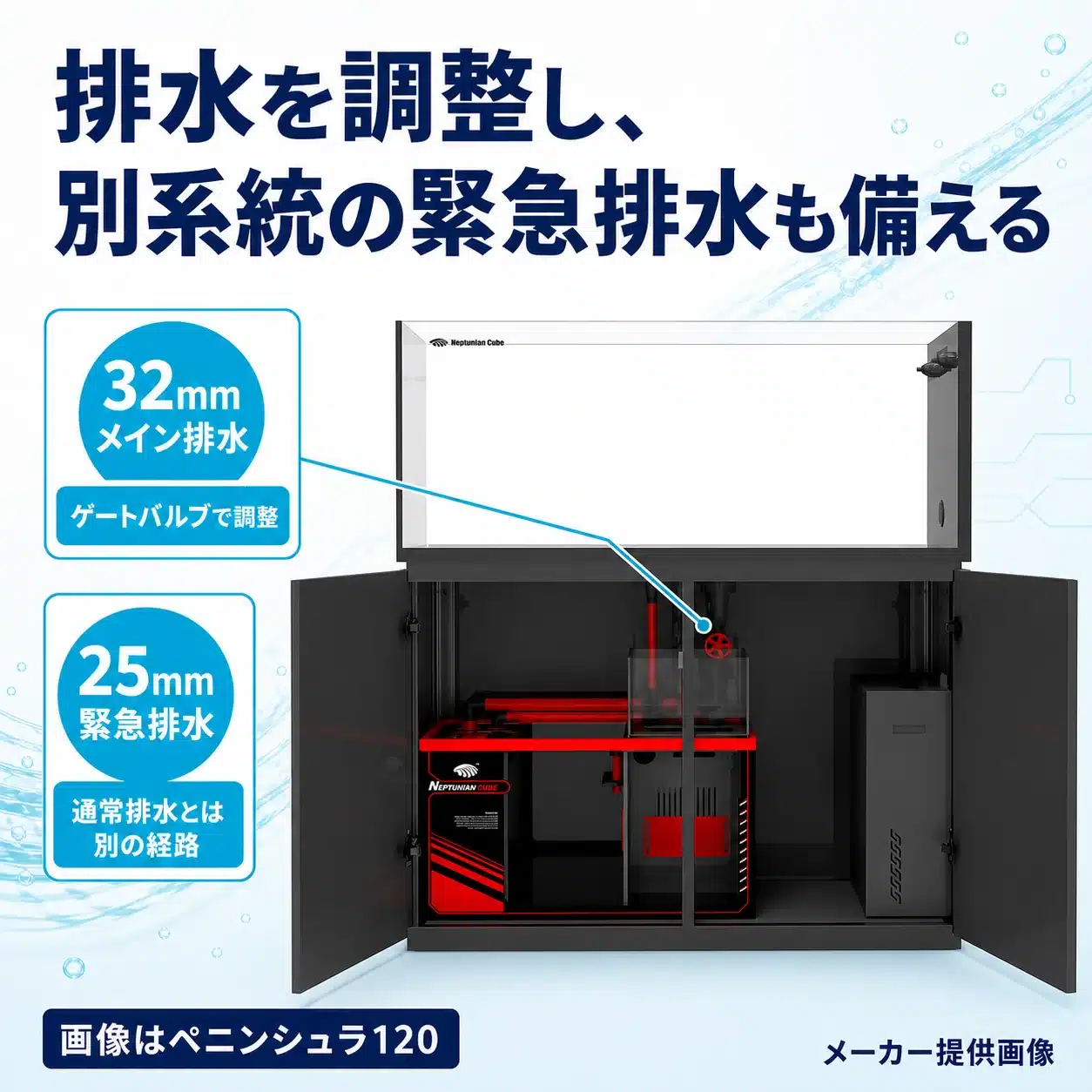 04-main-emergency-drain | 海水魚通販はアクアギフト 32mmメイン排水と25mm緊急排水を分けた台内配管の説明画像(ペニンシュラ120・メーカー提供画像)